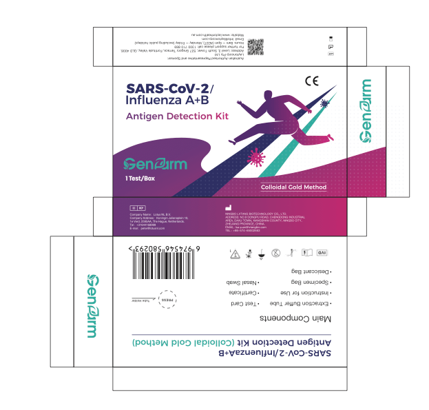 Genfarm (SARS-COV-2) Antigen/Influenza A+B Detection Kit - Layton Health