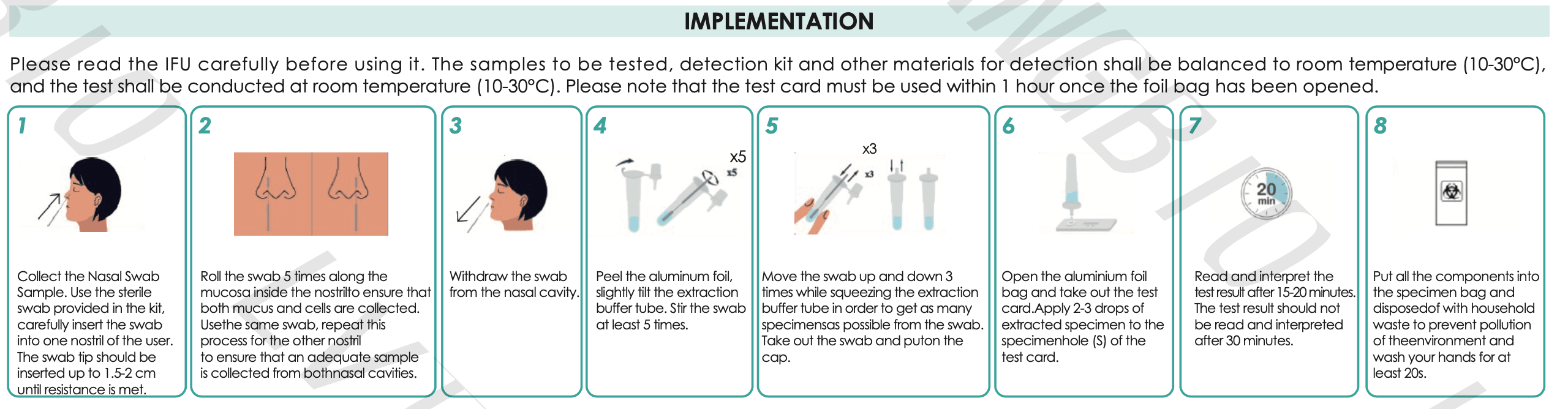 Genfarm (SARS-COV-2) Antigen/Influenza A+B Detection Kit - Layton Health
