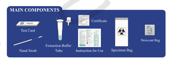 Genfarm (SARS-COV-2) Antigen/Influenza A+B Detection Kit - Layton Health