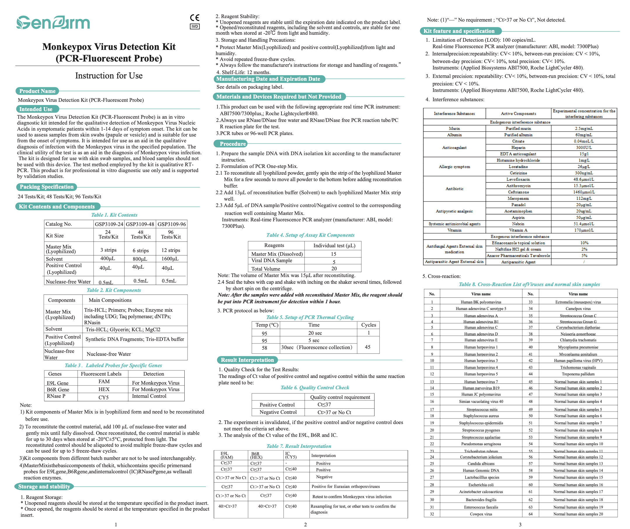 Monkeypox Virus Detection Kit (PCR-Fluorescent Probe) - Layton Health