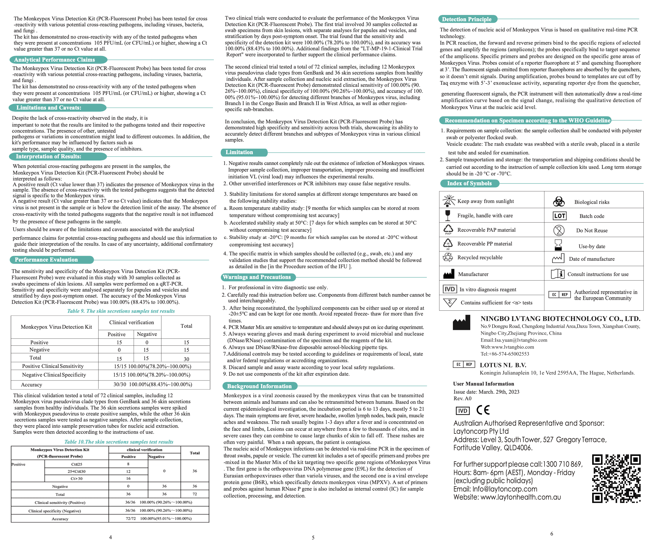 Monkeypox Virus Detection Kit (PCR-Fluorescent Probe) - Layton Health