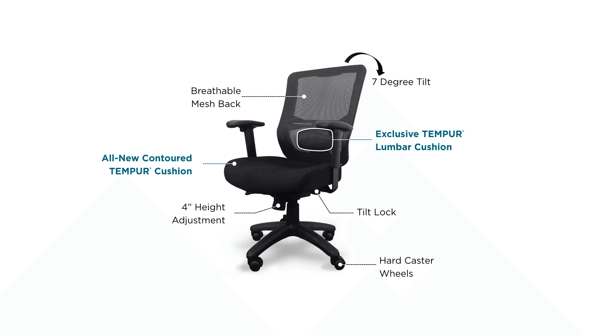 TEMPUR-Lumbar Support™ Office Chair - Layton Health