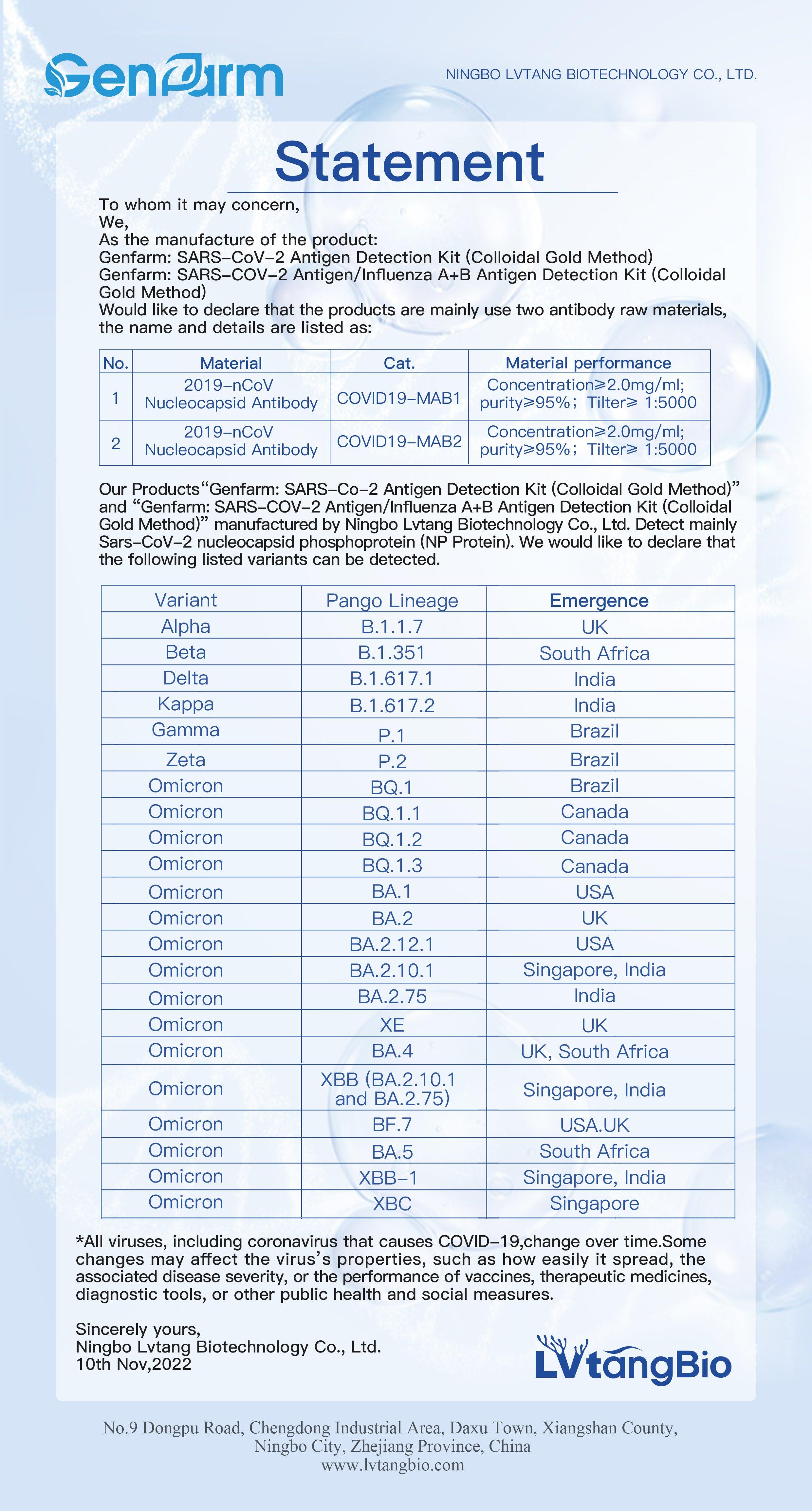 Genfarm (SARS-COV-2) Antigen/Influenza A+B Detection Kit - Layton Health